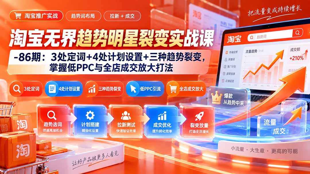 淘宝无界趋势明星裂变实战课-86期:3处定词+4处计划设置+三种趋势裂变,掌握低PPC与全店成交放大打法-极客网创
