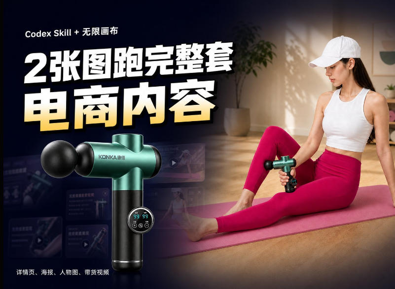 Codex+Skill+无限画布：两张图跑出一整套电商内容-极客网创