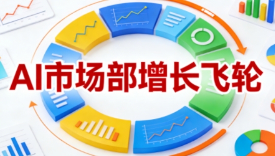 AI市场部增长飞轮,从1-100的电商内容提效实战,让优质内容成为你的流量引擎(更新2026年9月)-极客网创