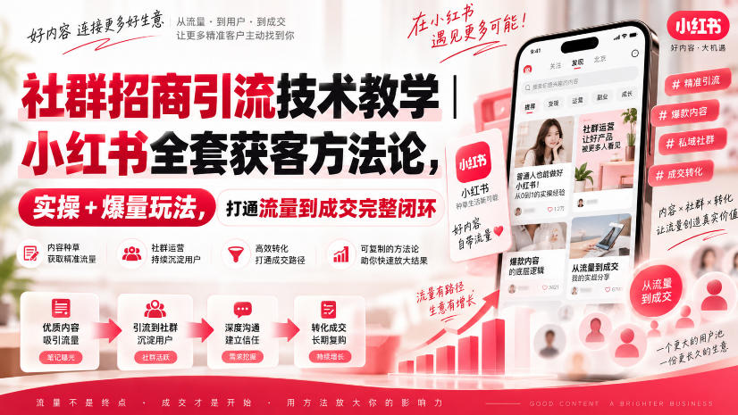 社群招商引流技术教学｜小红书全套获客方法论，实操+爆量玩法，打通流量到成交完整闭环-极客网创