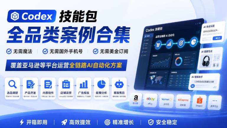 Codex技能包全品类案例合集，无需魔法、无需国外手机号、无需美金订阅，覆盖亚马逊等平台运营全链路AI自动化方案-极客网创