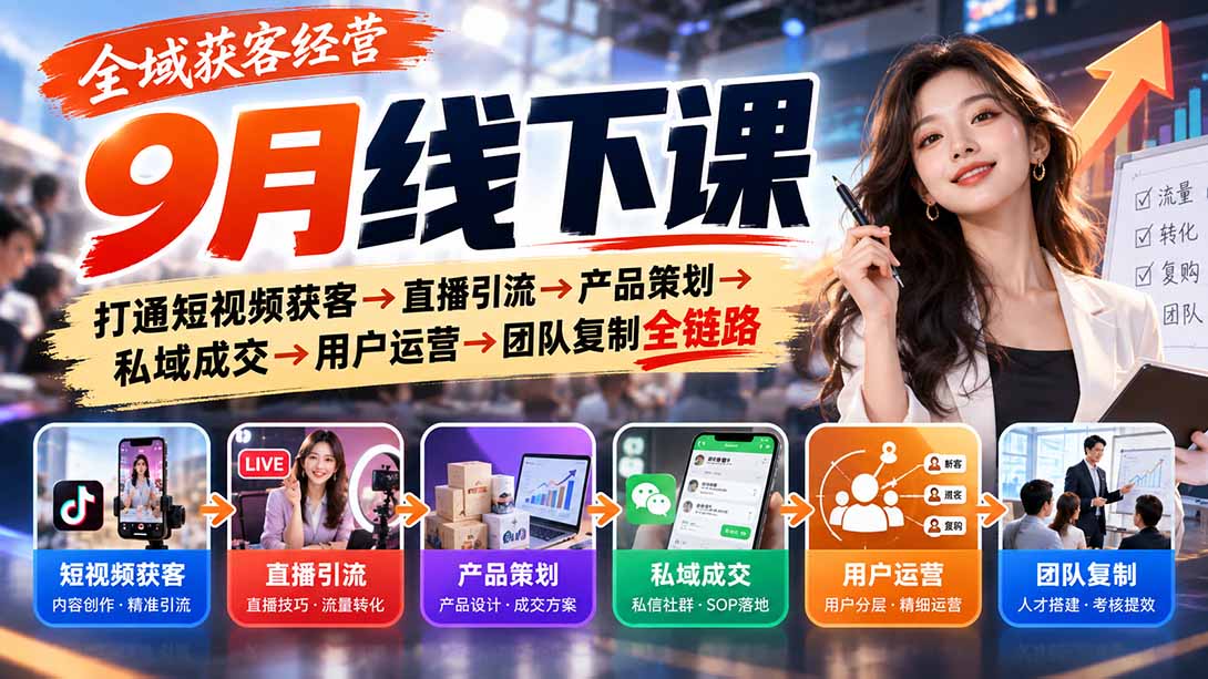 全域获客经营9月线下课：打通短视频获客→直播引流→产品策划→私域成交→用户运营→团队复制全链路-极客网创