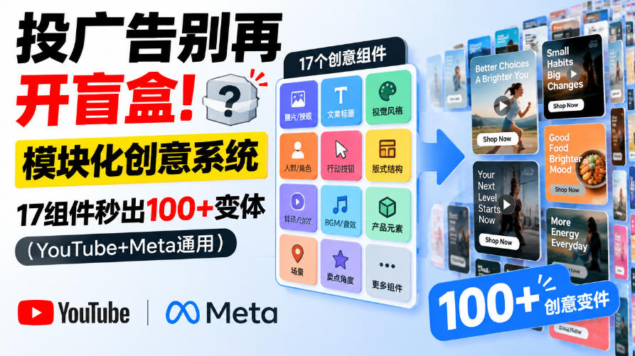 投广告别再开盲盒!模块化创意系统,17组件秒出100+变体(YouTube+Meta通用)【原创双语字幕】-极客网创