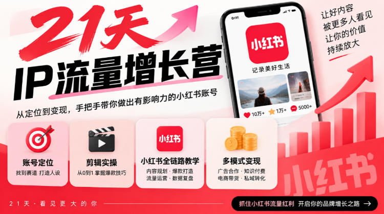 21天IP流量增长营,小红书全链路教学,账号定位剪辑实操,多模式变现系统课-极客网创