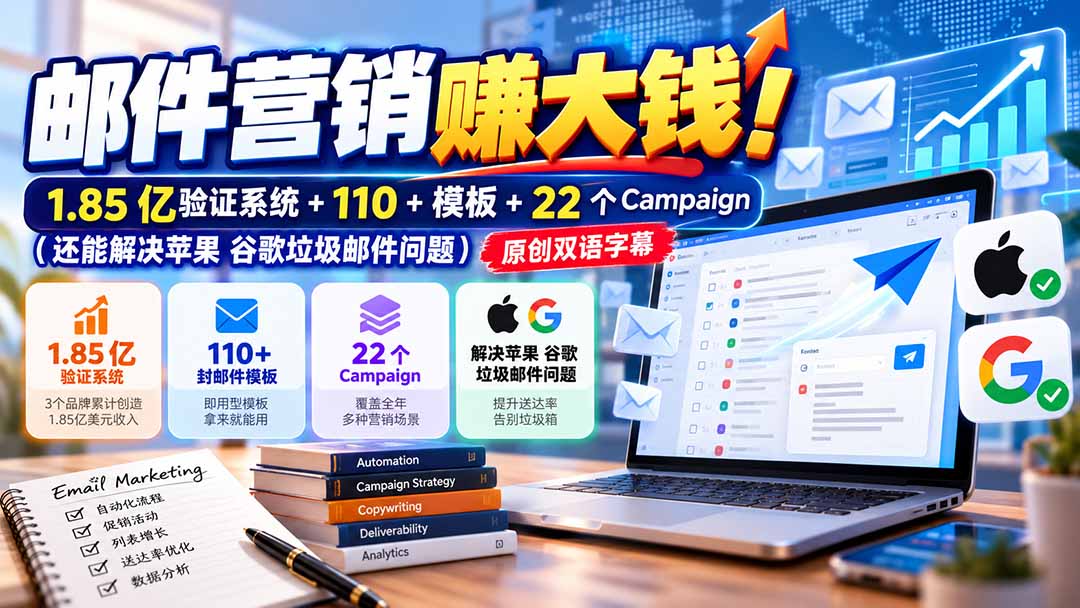 邮件营销赚大钱！1.85亿验证系统+110+模板+22个Campaign(还能解决苹果 谷歌垃圾邮件问题-极客网创
