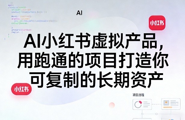 AI小红书虚拟产品，用跑通的项目打造你可复制的长期资产(更新1017)-极客网创