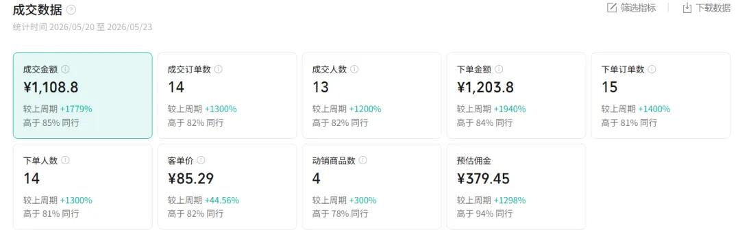 图片[1]-2026AI热点书单变现课，蹭影视原著流量，AI做文案素材，三平台同步带货赚图书高佣金-极客网创