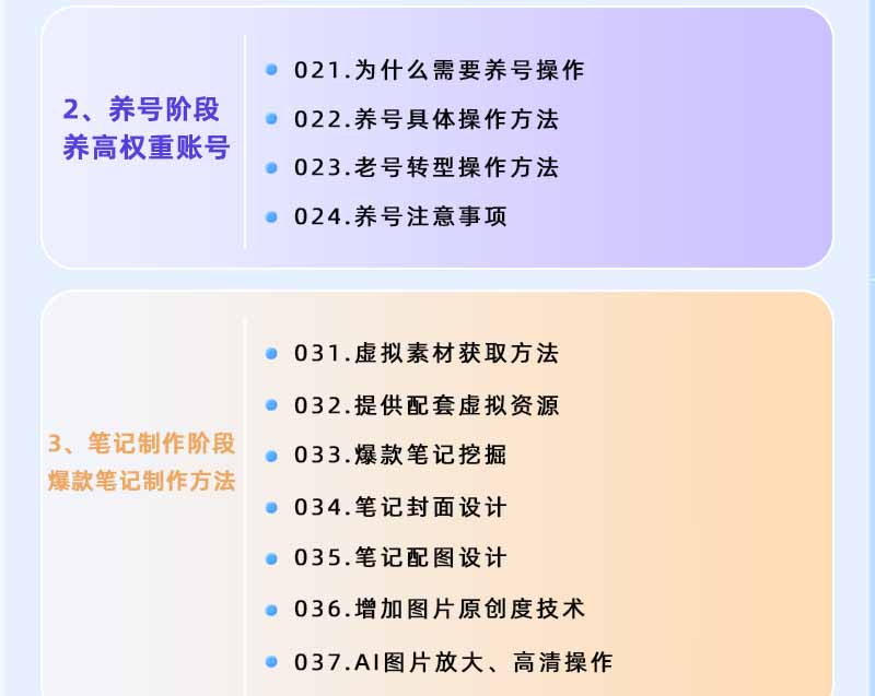 图片[2]-小红书虚拟项目特训班9.0，全面拥抱AI，批量产出原创PPT货源，单品/单店纯利润几万到几十W-极客网创