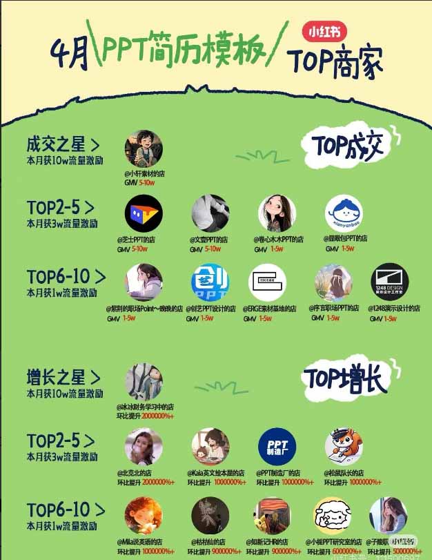 图片[1]-小红书虚拟产品14天实战变现营-第7期：需求挖掘×AI+Skill原创×产品矩阵×内容笔记×一人公司进阶×全链路-极客网创