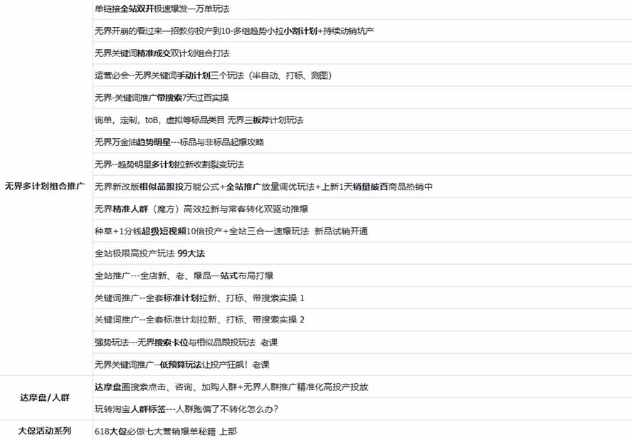 图片[2]-2026淘天开单秘籍PRO实战陪跑课程-更新1023：全套落地运营玩法，一站式解决淘宝流量低、不出单难题-极客网创